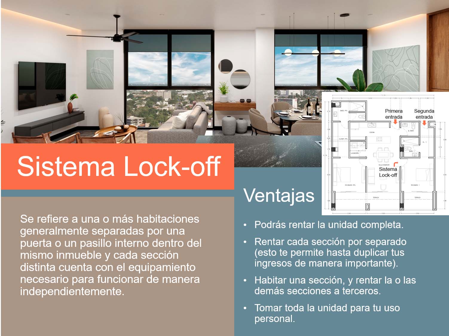 Sistema Lock-off HALVO - Interior del departamento y plano arquitectónico